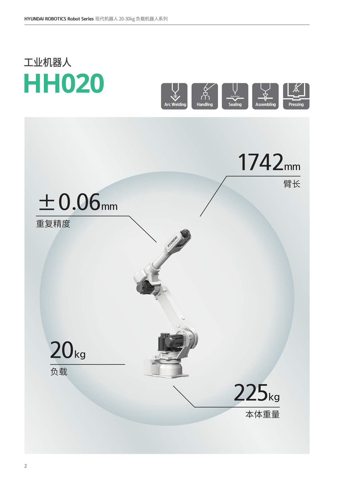 負載20-30kg機器人_01.jpg