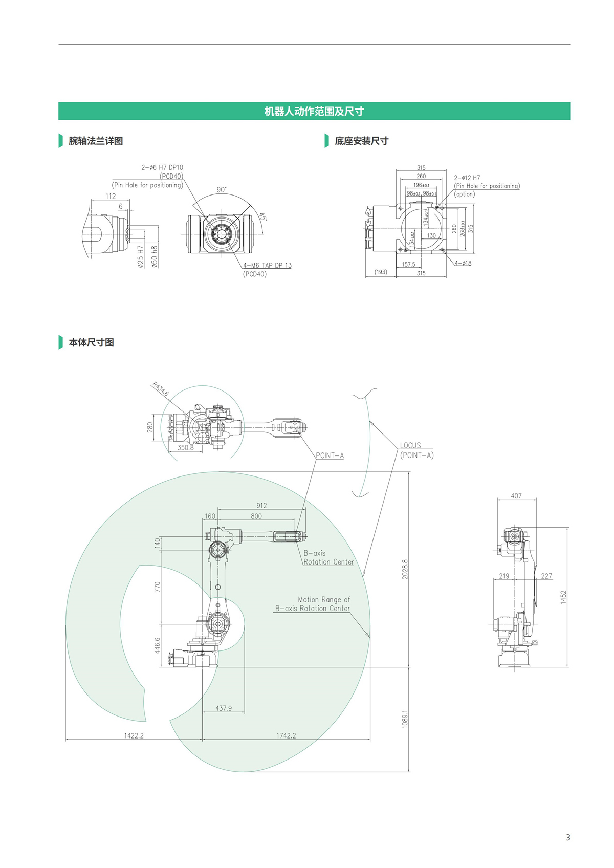 負載20-30kg機器人_02.jpg