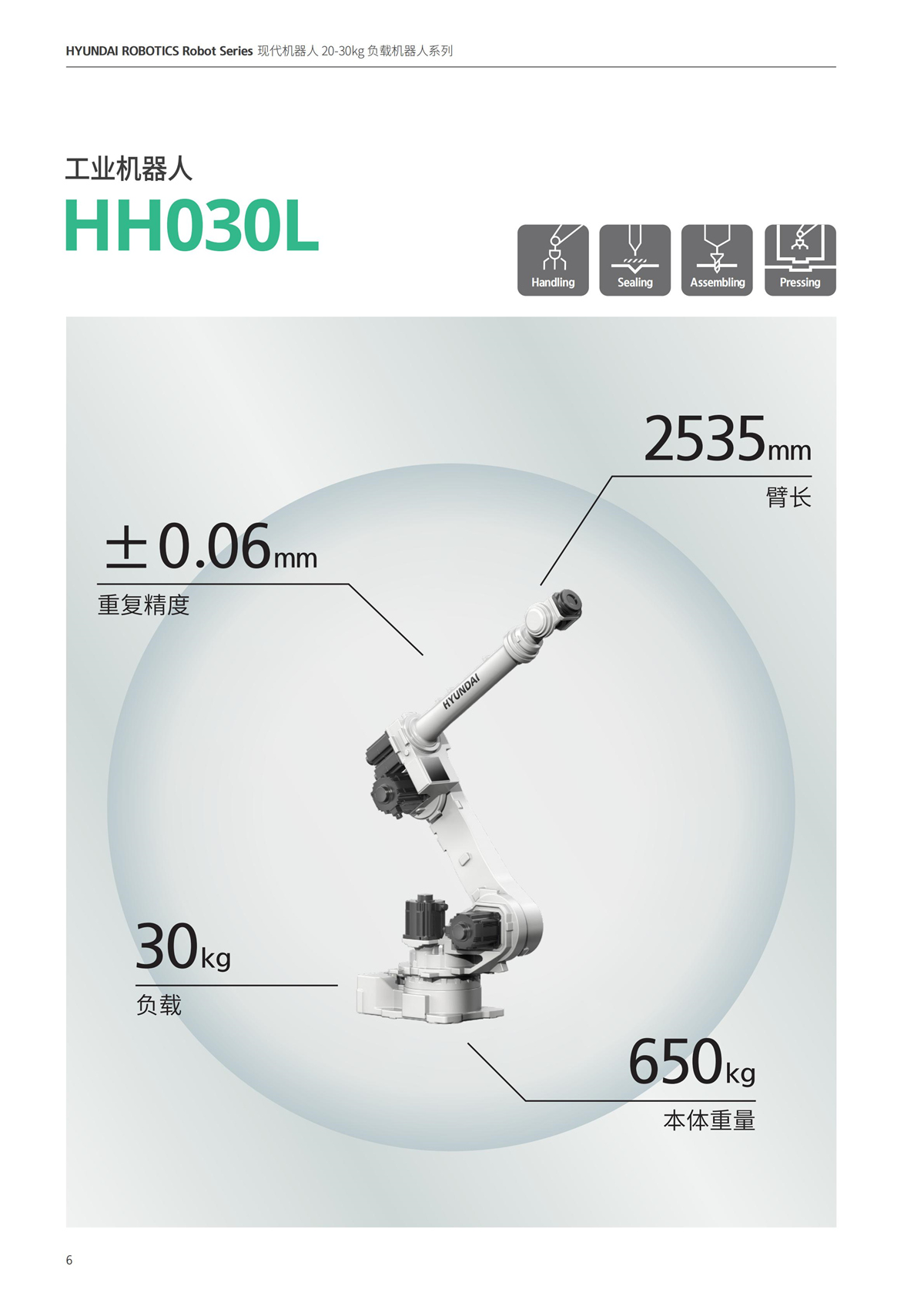 負載20-30kg機器人_05.jpg