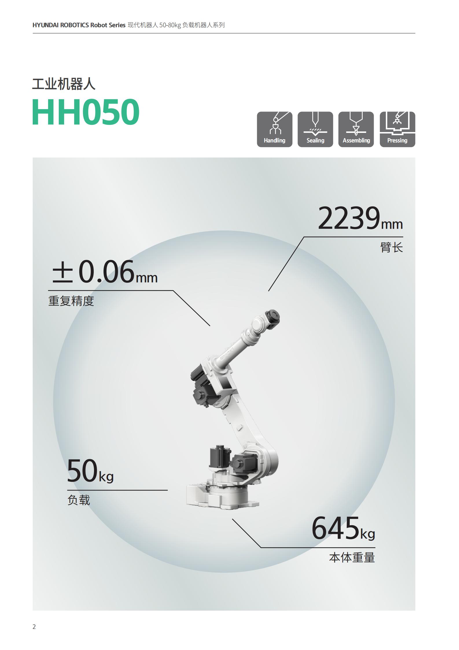 負載50-80kg機器人_01.jpg