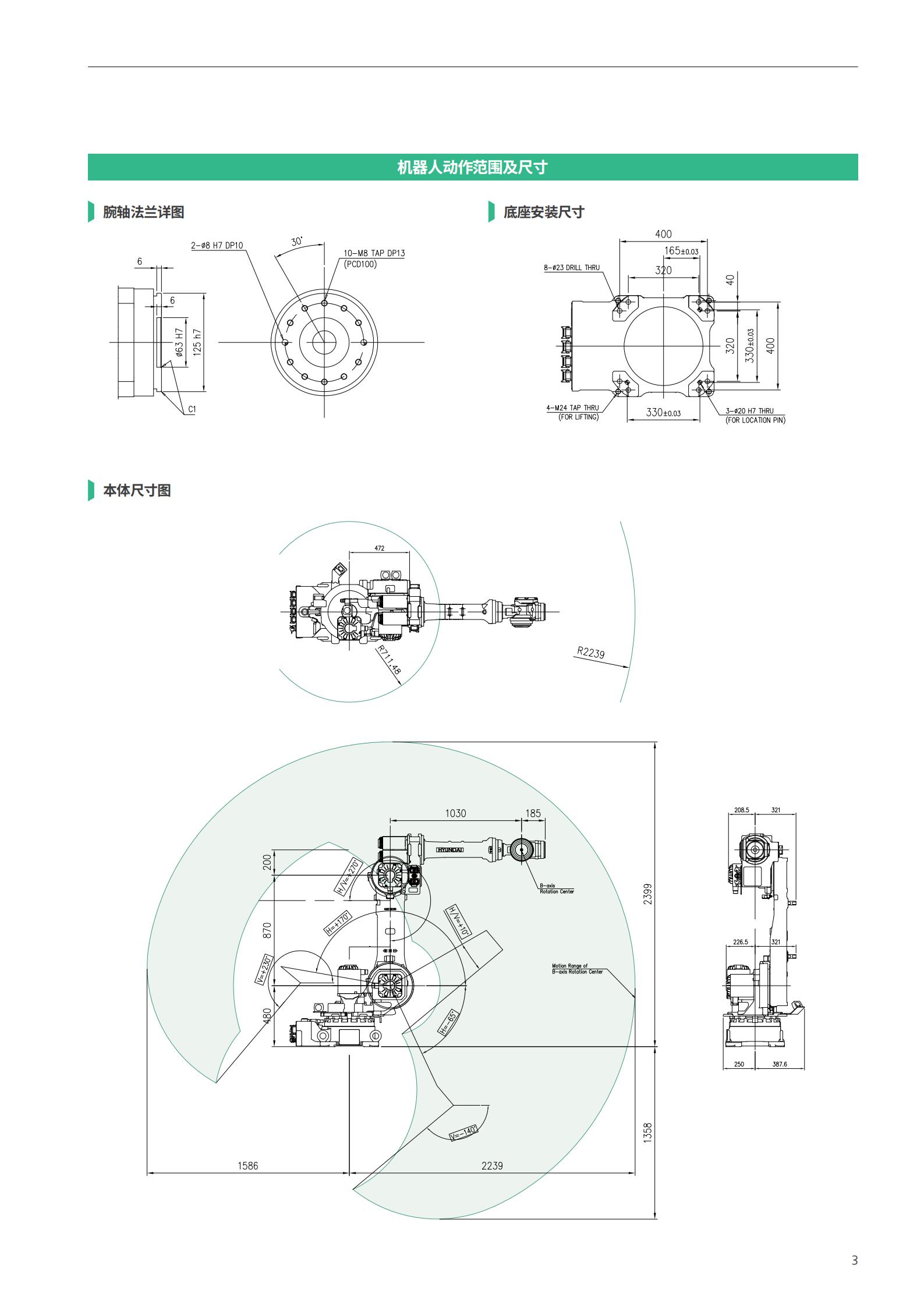 負載50-80kg機器人_02.jpg