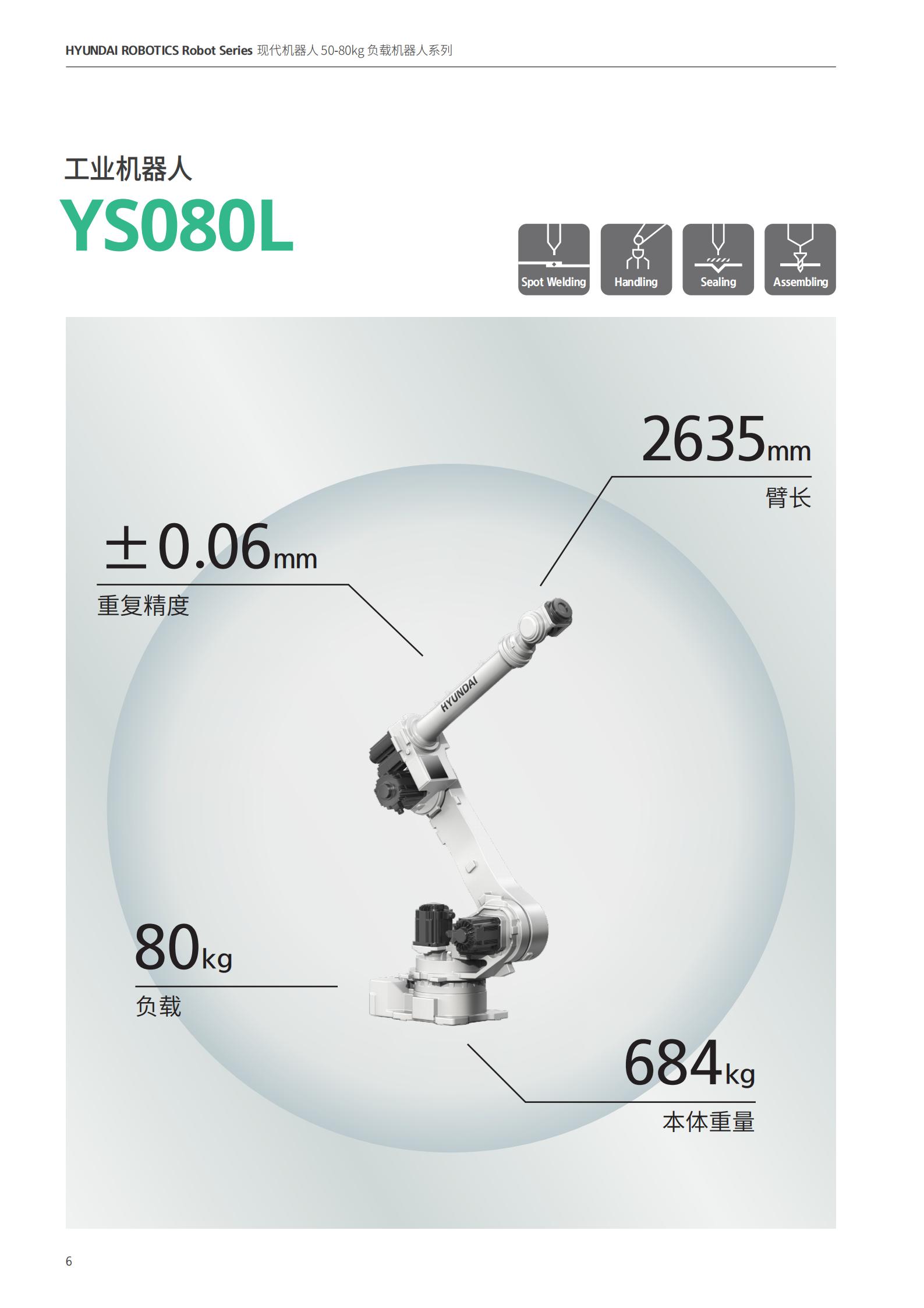 負載50-80kg機器人_05.jpg