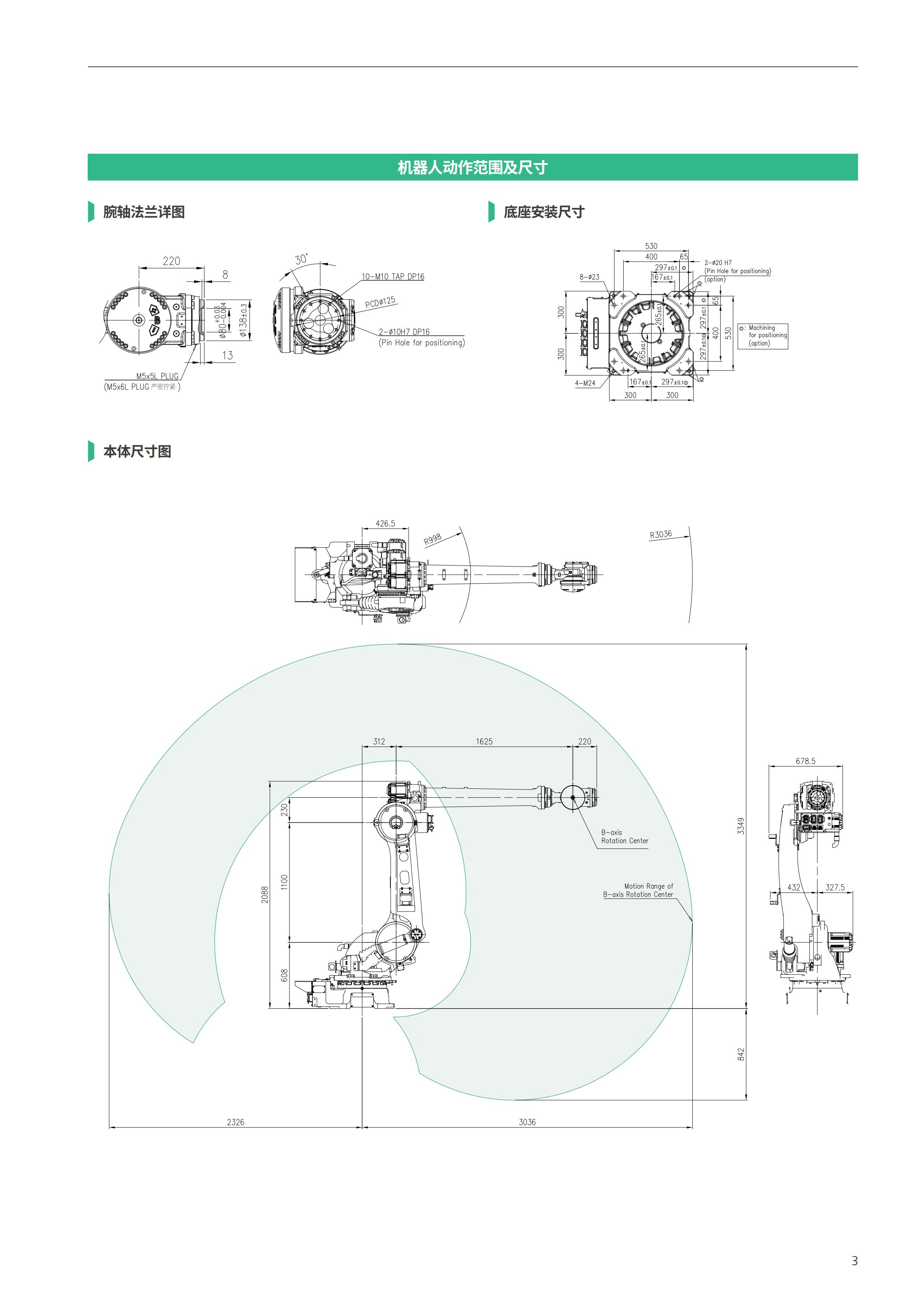 負載160-220kg機器人_02.jpg