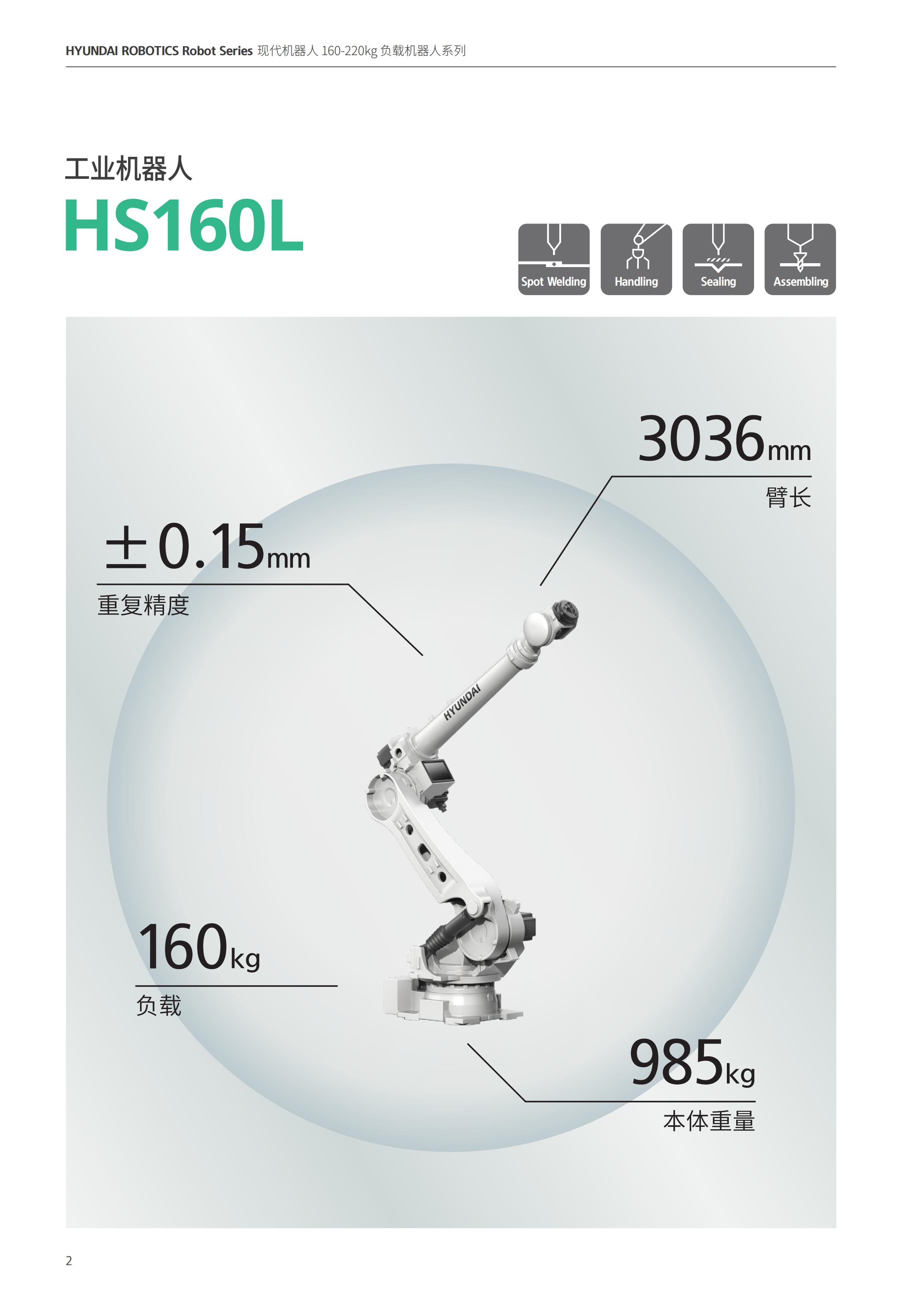 負載160-220kg機器人_01.jpg