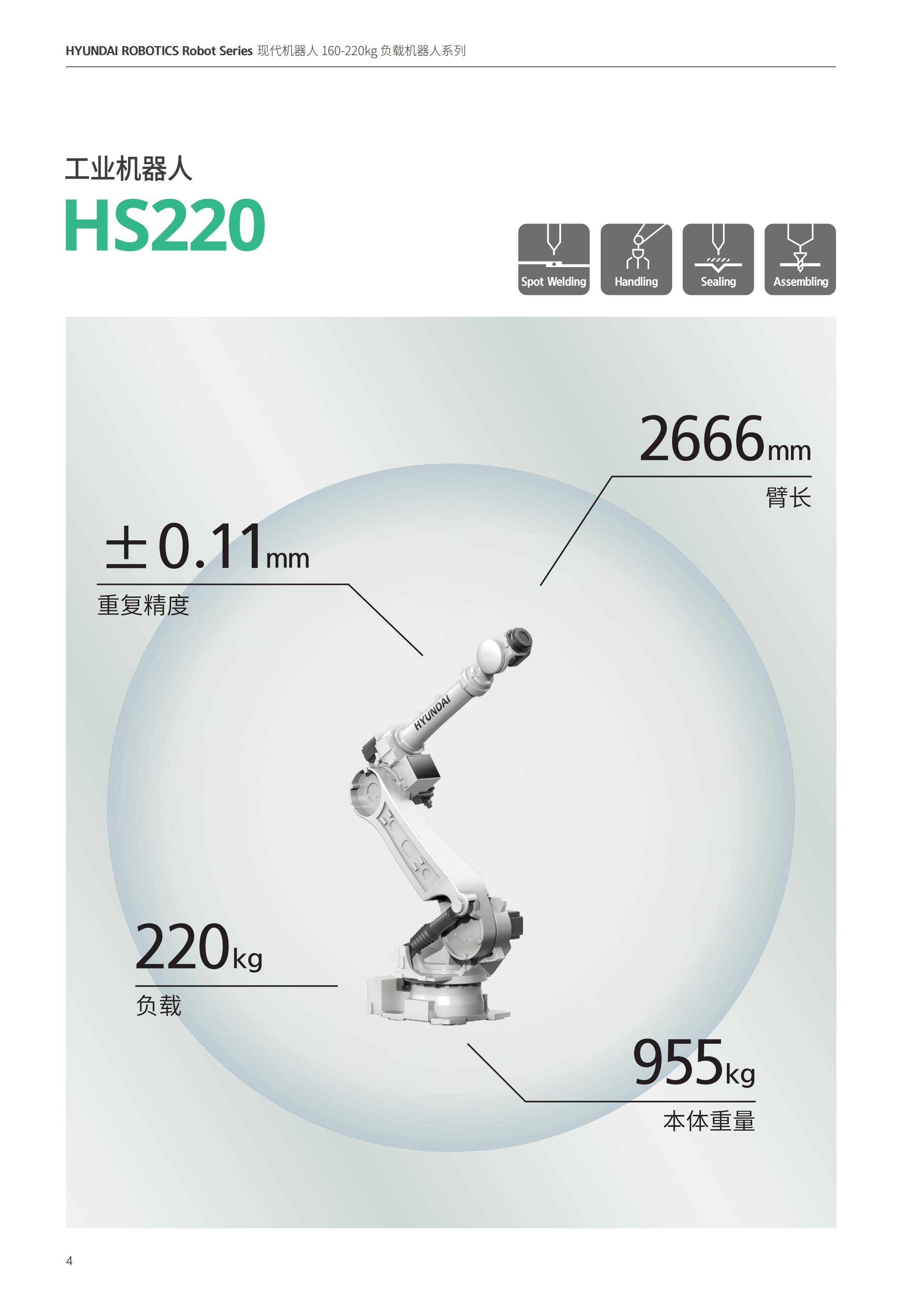負載160-220kg機器人_03.jpg
