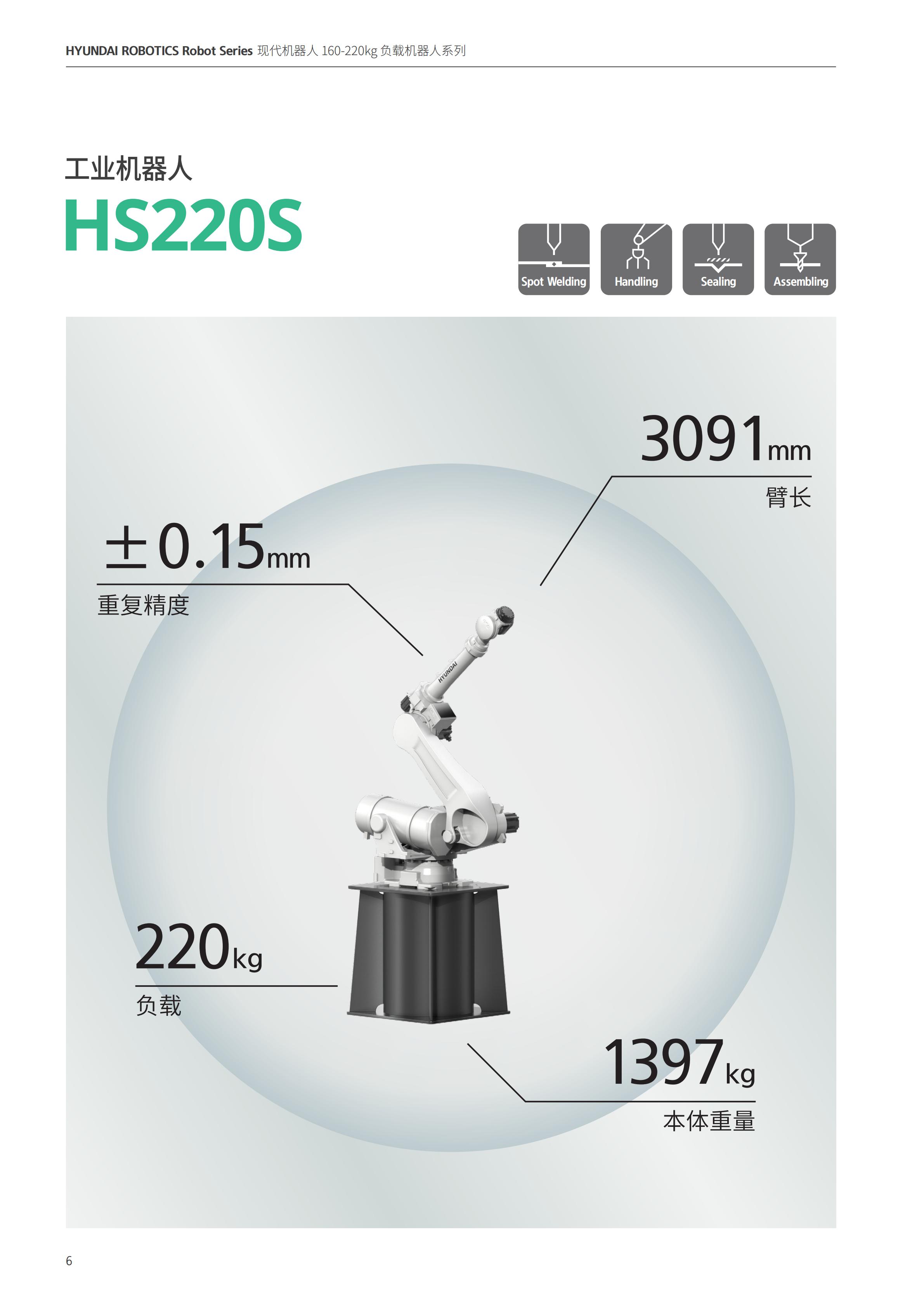 負載160-220kg機器人_05.jpg