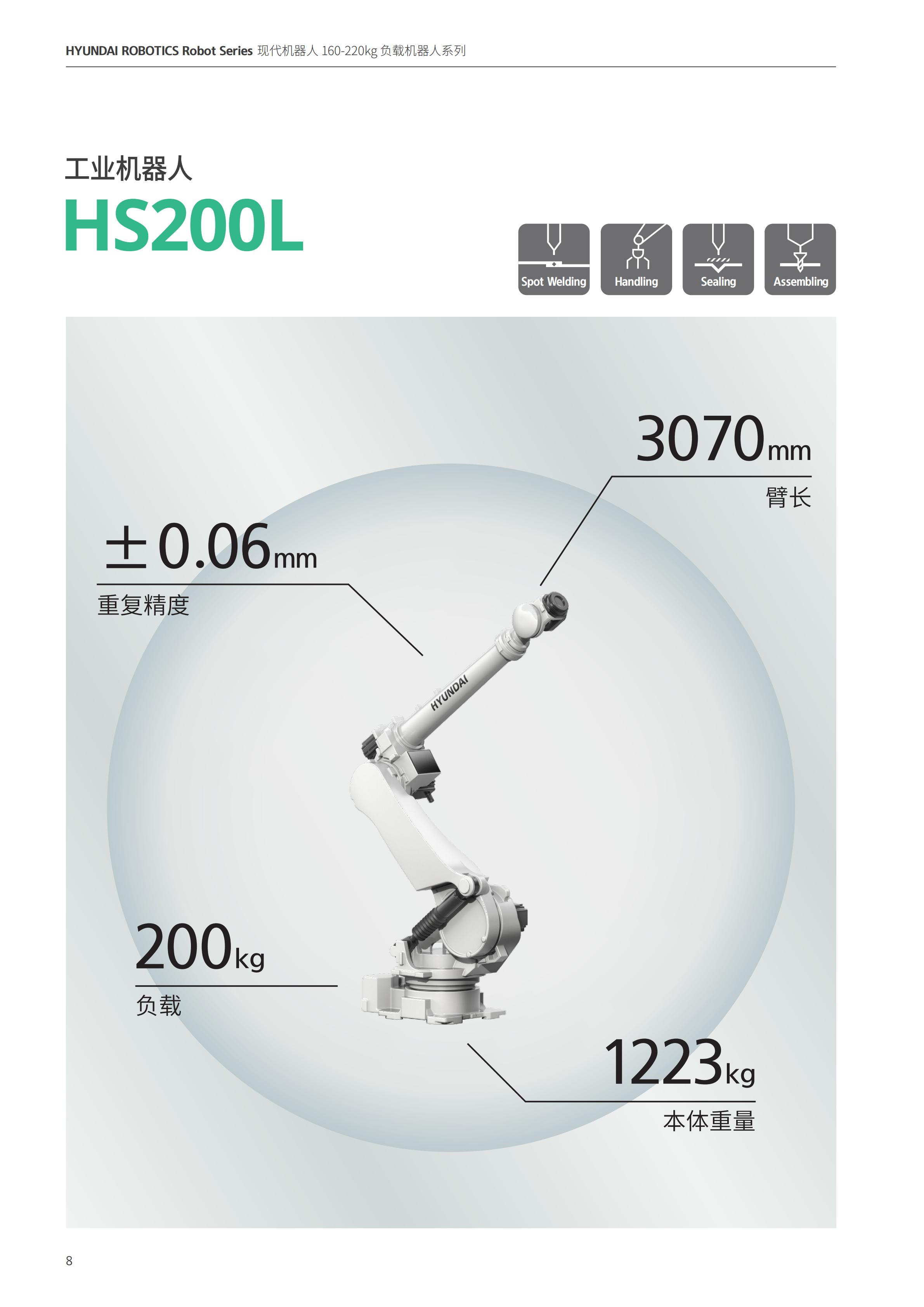 負載160-220kg機器人_07.jpg
