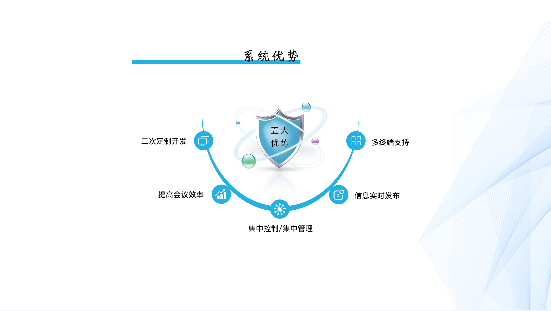 會議預約4.png