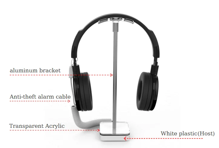 safety earphones
