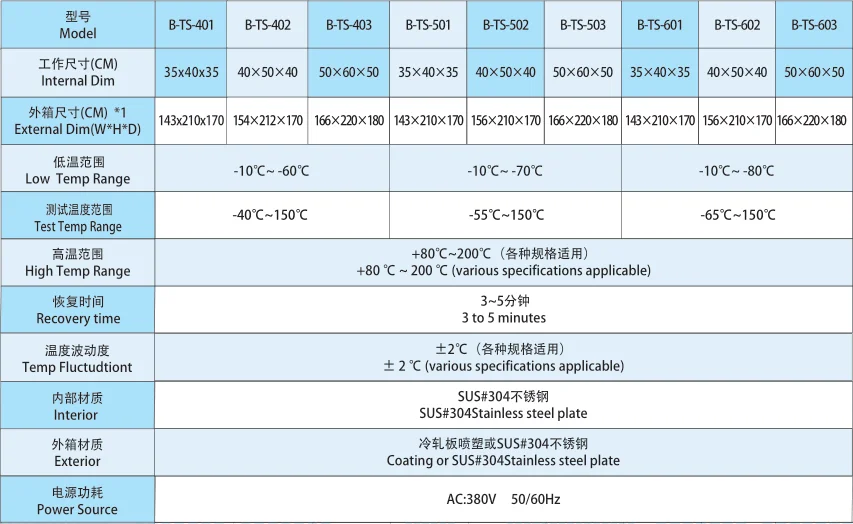 企業(yè)微信截圖_20220311180945.png
