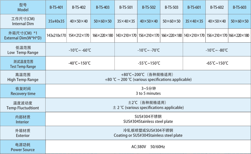 企業(yè)微信截圖_20220311180945.png