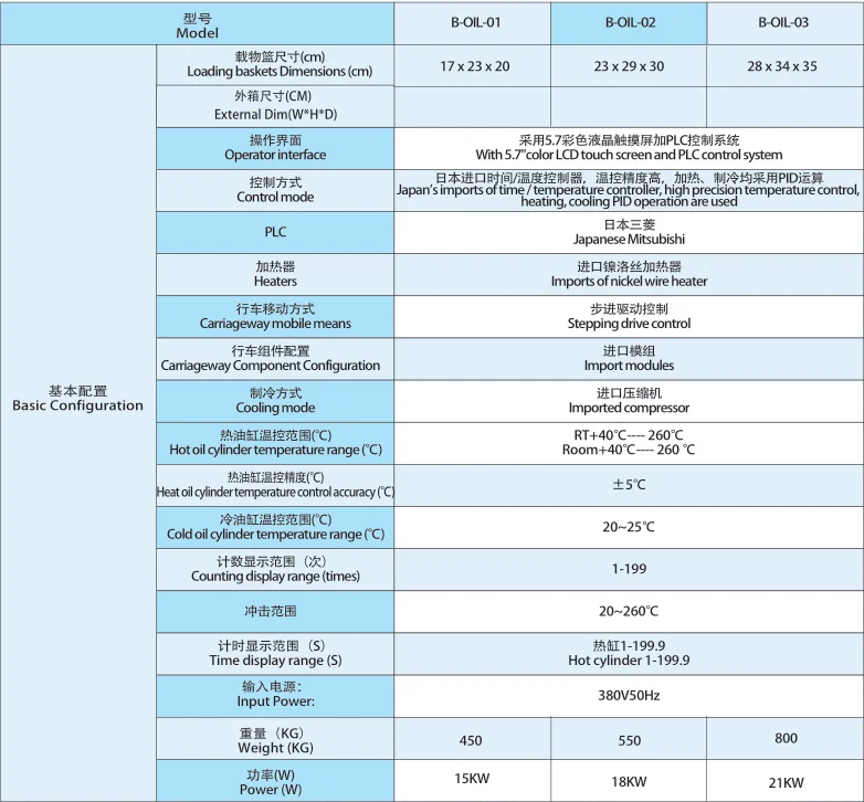 企業(yè)微信截圖_20220311181819.png