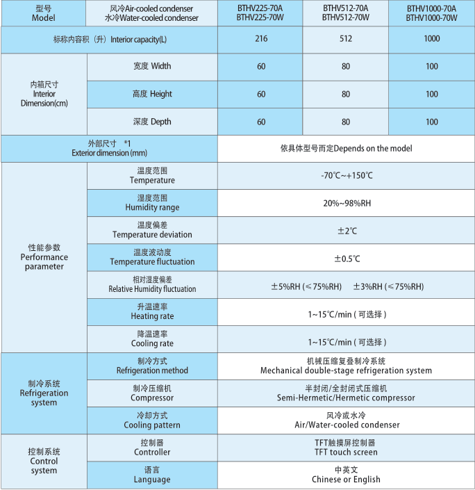 企業(yè)微信截圖_20220311182504.png