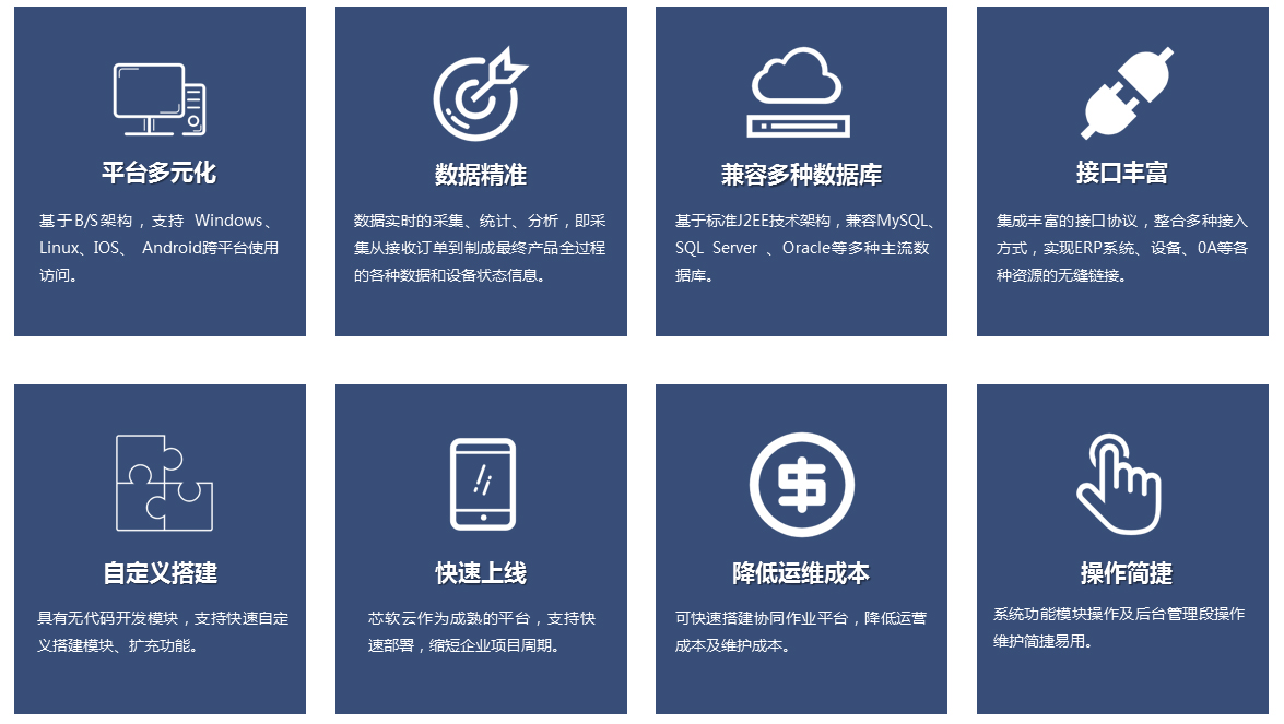 工業(yè)互聯(lián)平臺(tái)核心優(yōu)勢(shì).jpg