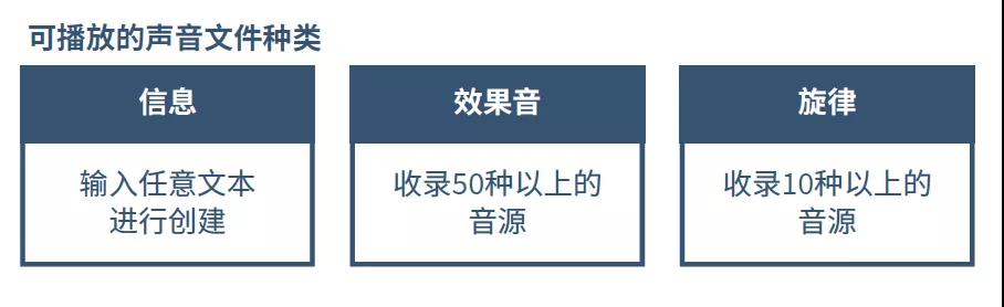 GT2512寬屏
