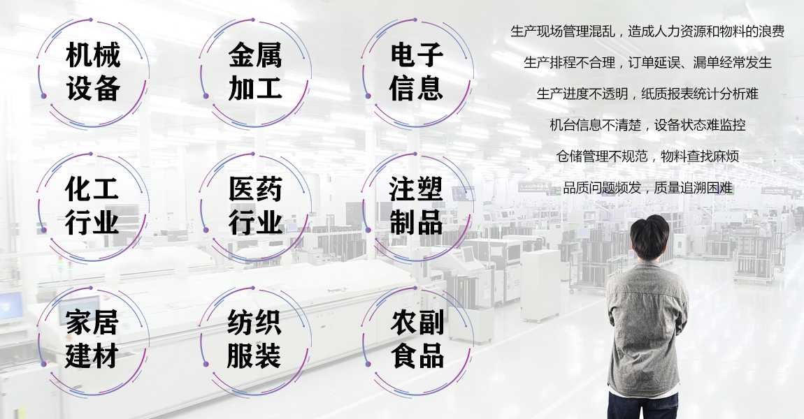 工業(yè)互聯(lián)應(yīng)用場(chǎng)景.jpg