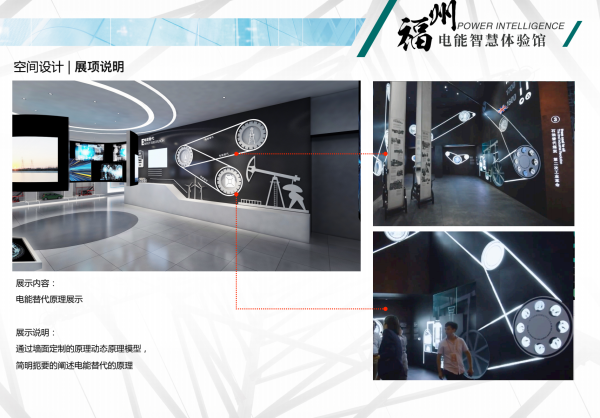 福州电能智慧体验馆 福州展馆 观现文化