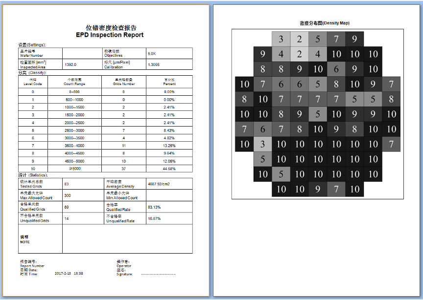 芯片缺陷分析显微镜报告1.png