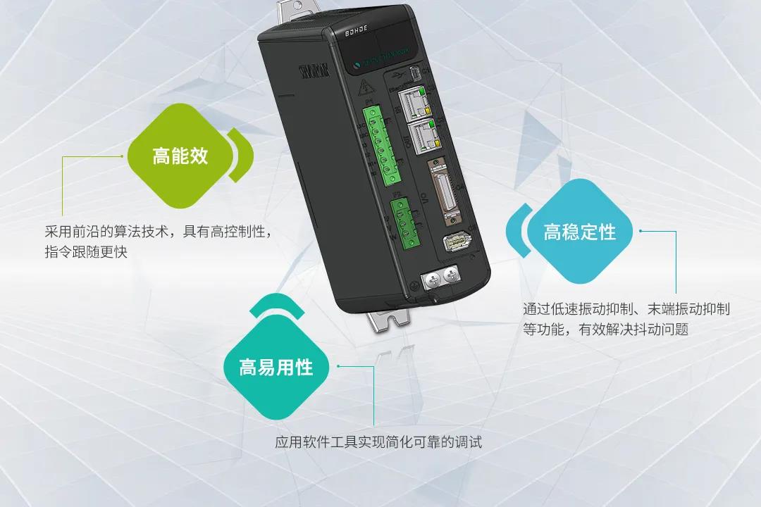 機(jī)械手配置BDHDE驅(qū)動(dòng)器，X-Y-Z三軸運(yùn)行“快準(zhǔn)穩(wěn)”