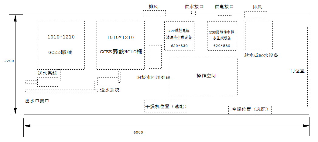 堿性電解清洗液