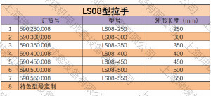 LS08型拉手規(guī)格-300水印.jpg