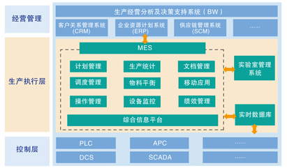 礦山mes.png