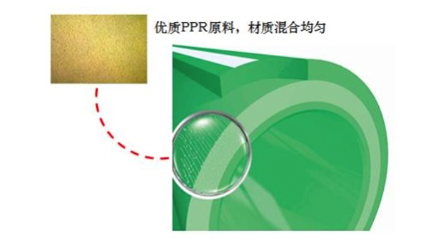 如何甄别PPR管道的优劣？