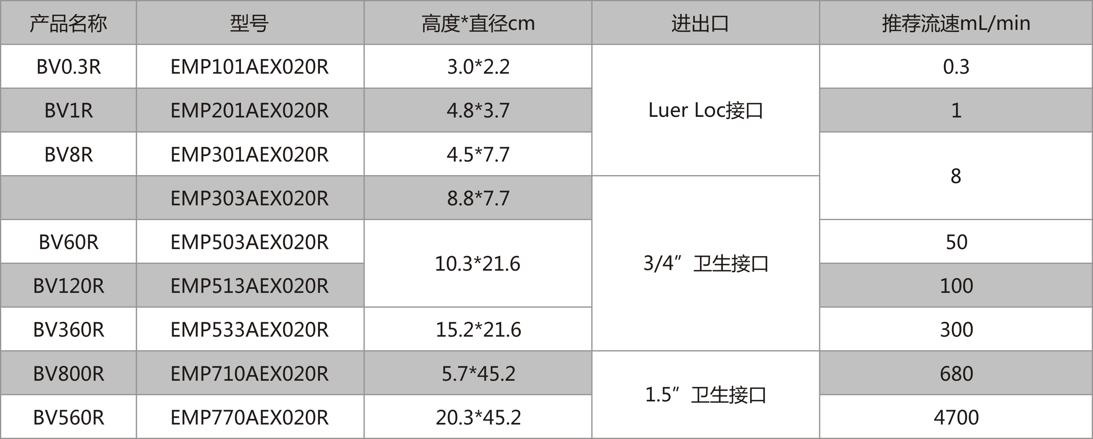 3M 深層過濾膜.jpg