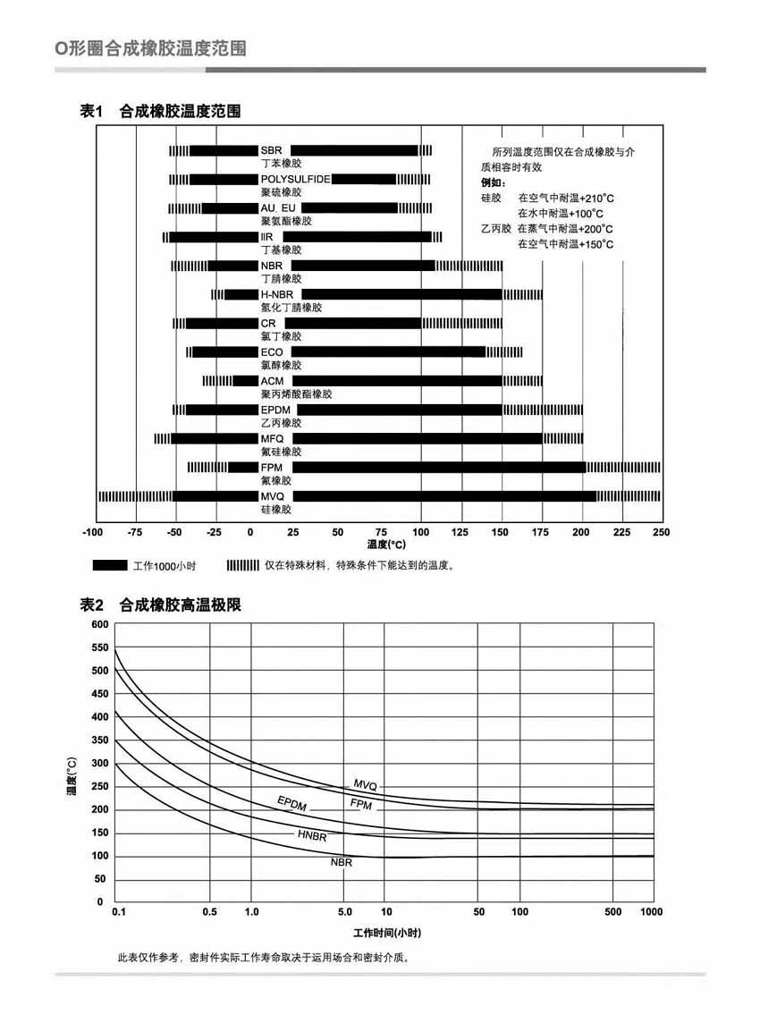 2-XXX產(chǎn)品說明（3）.png