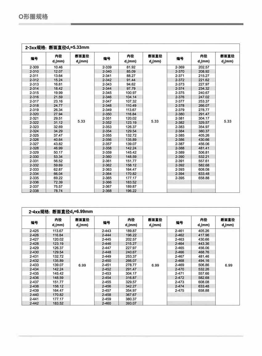 2-XXX產(chǎn)品說明（8）.png