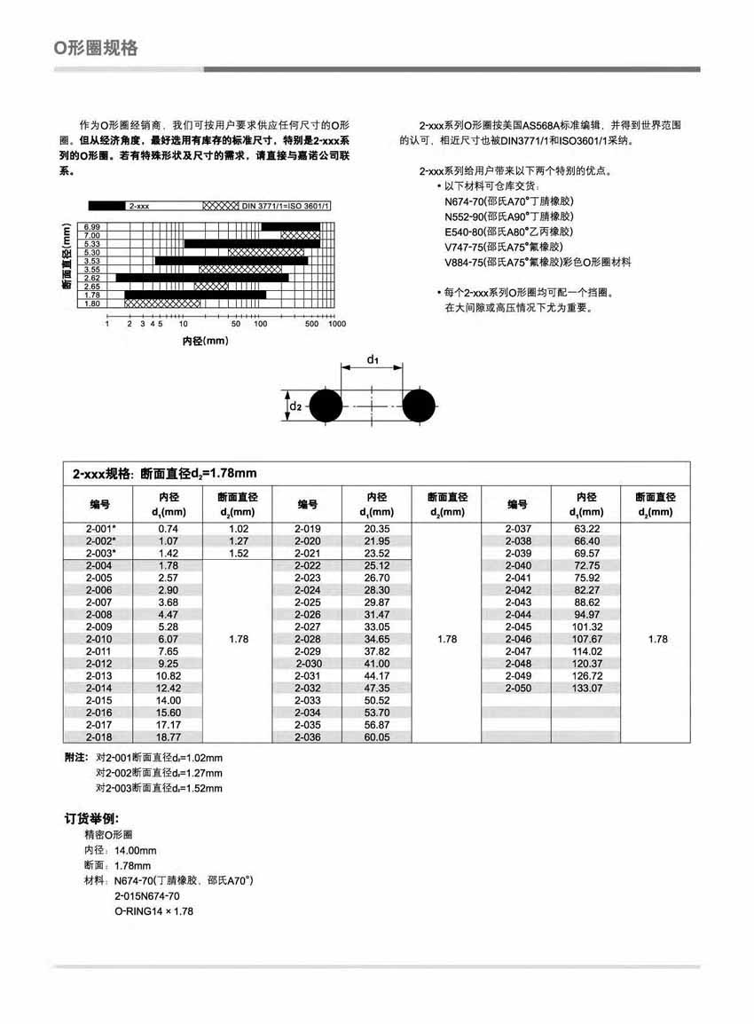 2-XXX產(chǎn)品說明（6）.png