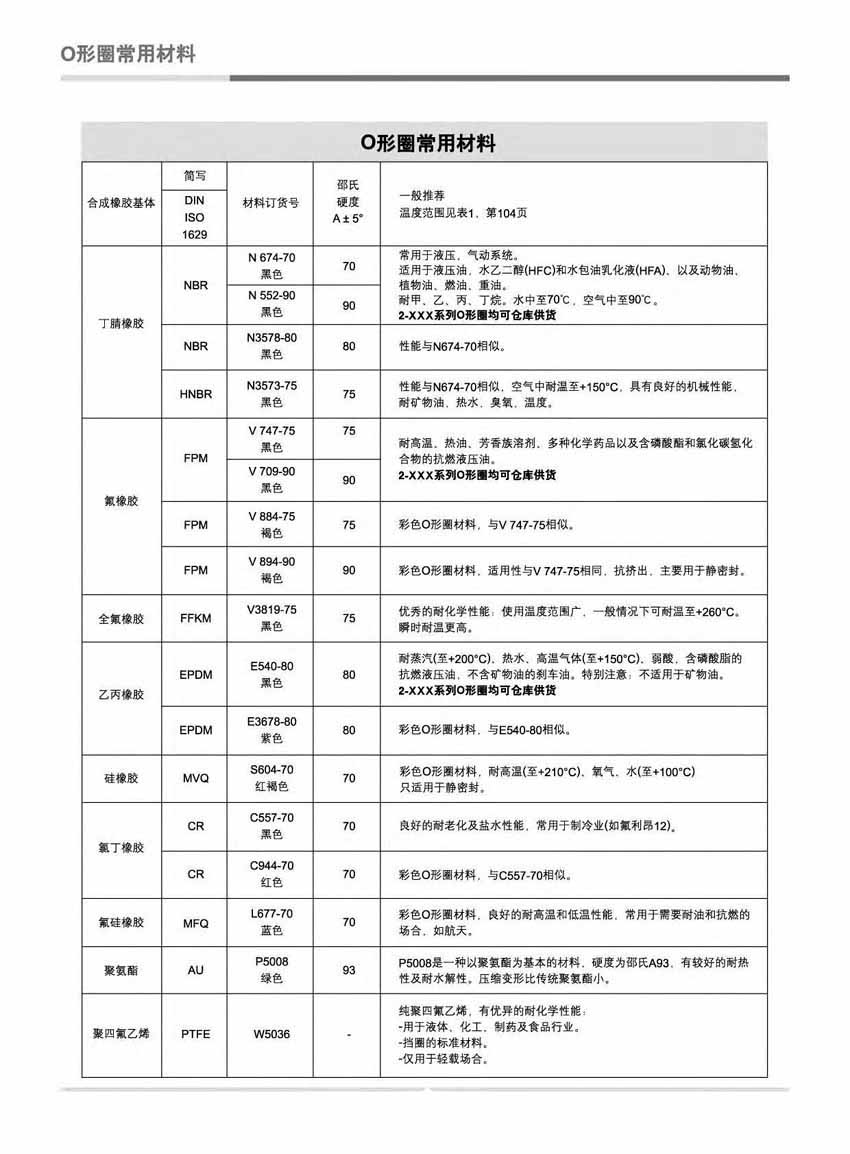 2-XXX產(chǎn)品說明（2）.png