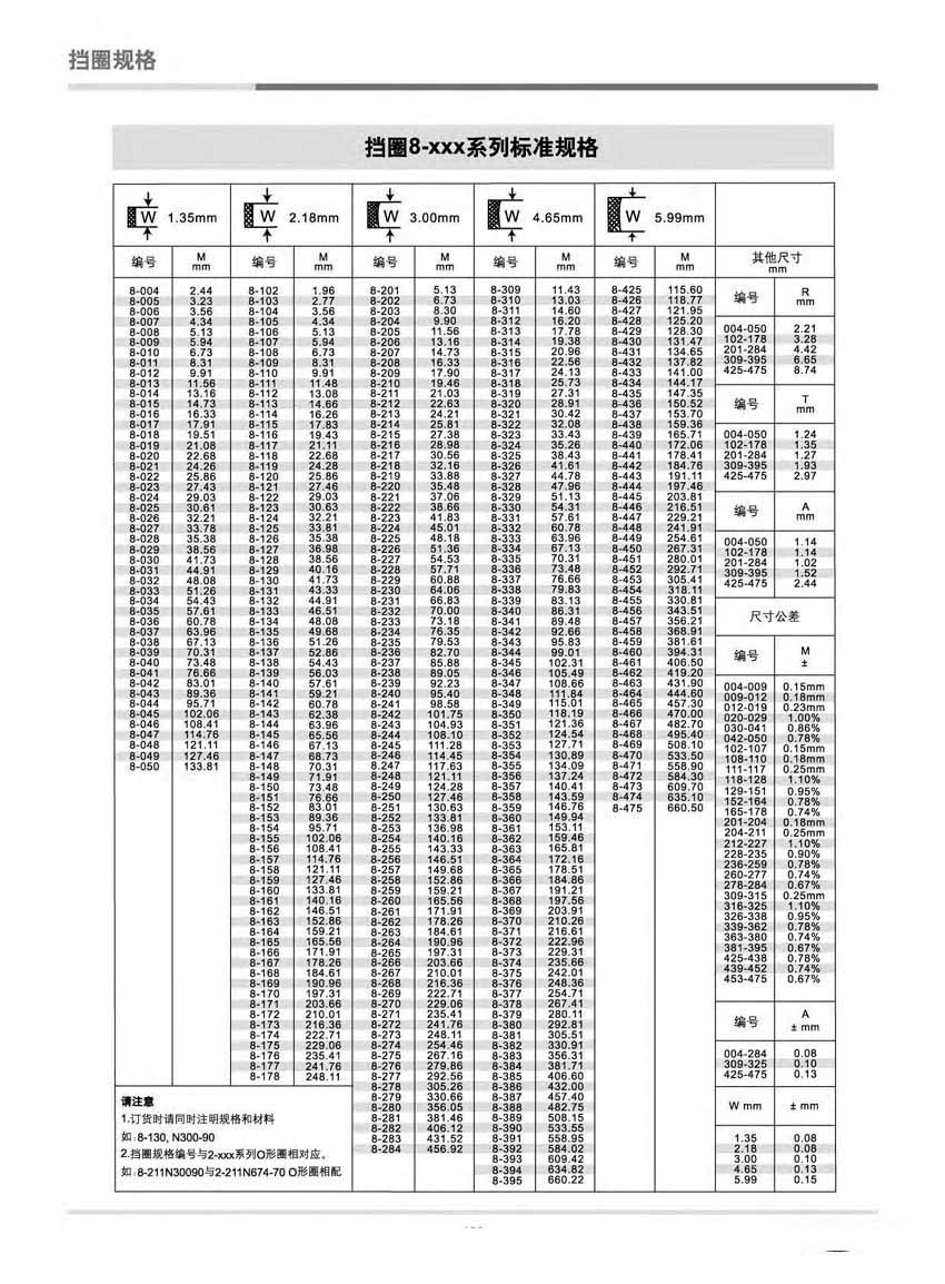 8-XXX產(chǎn)品說明（4）.png