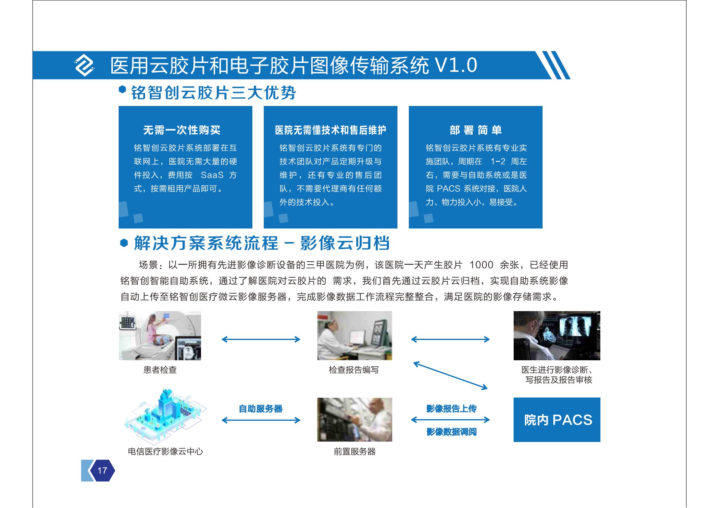 銘智創(chuàng)膠片&自助彩頁(yè)_18.jpg