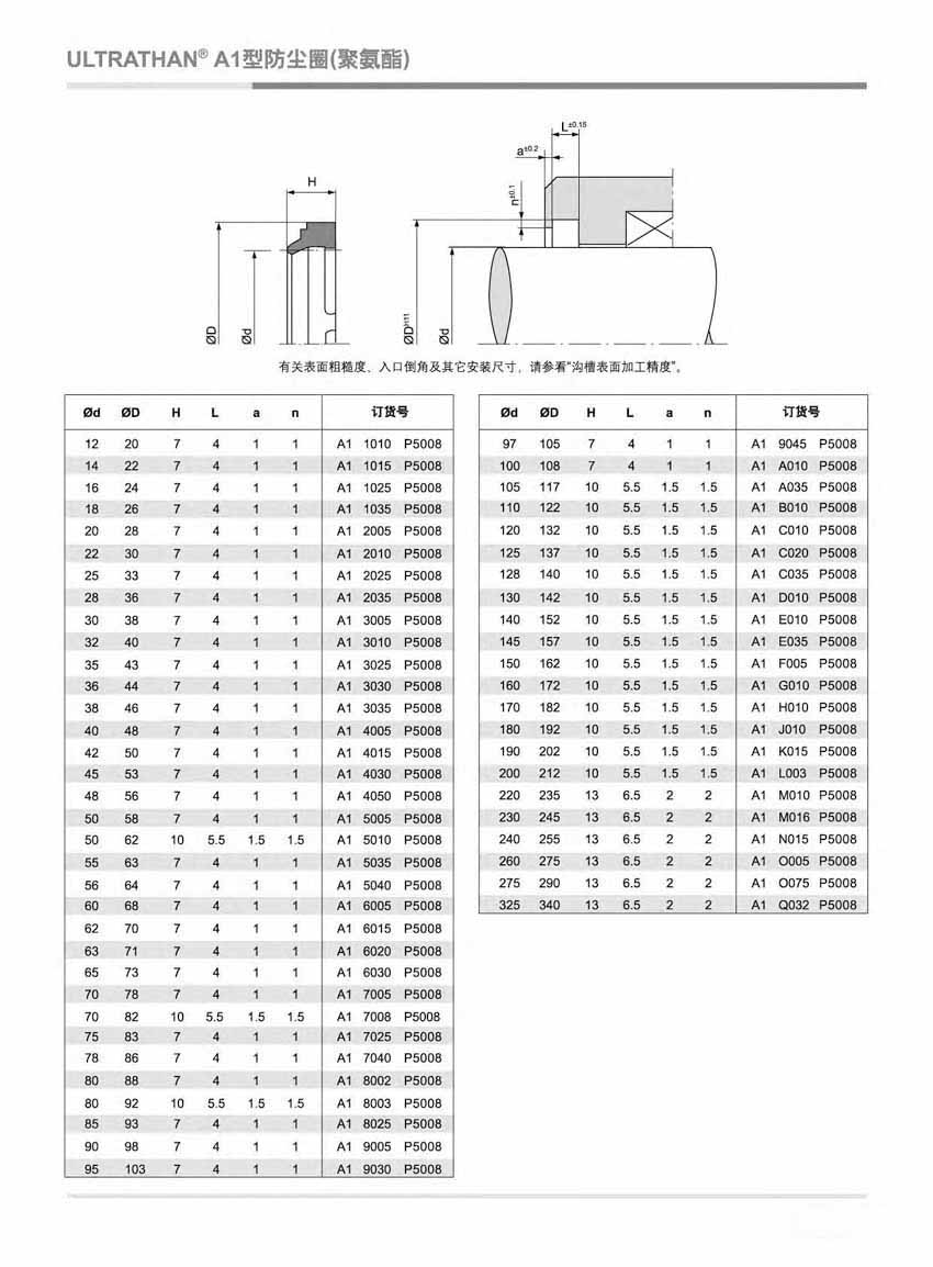 A1產(chǎn)品說明（2）.png