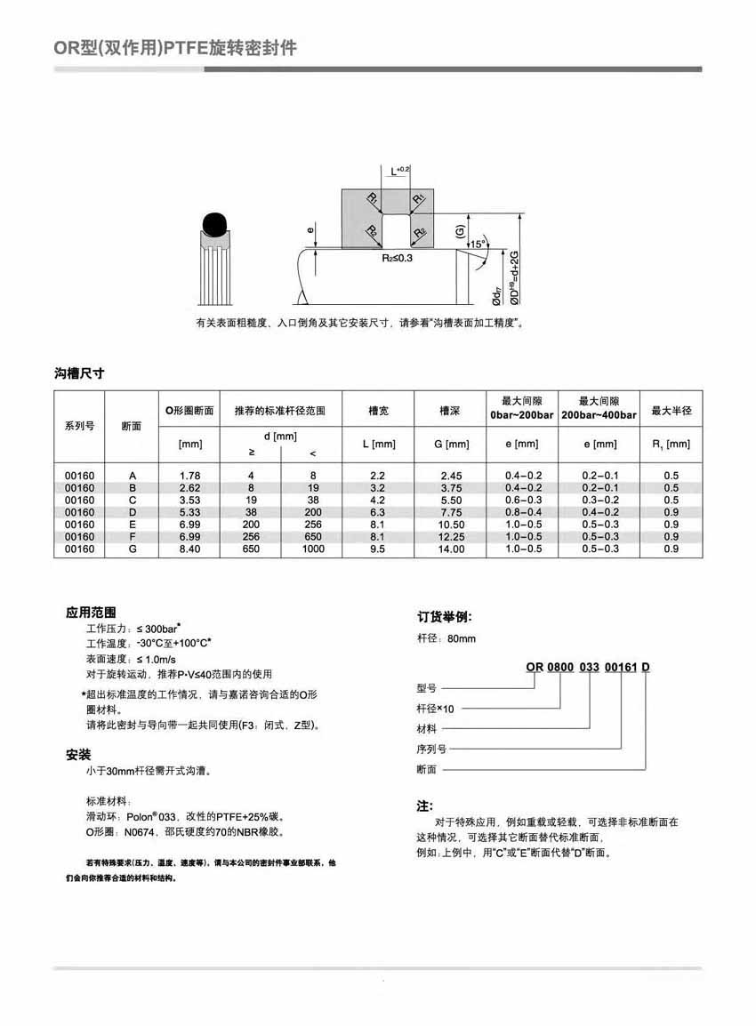 OE產(chǎn)品說明（3）.png