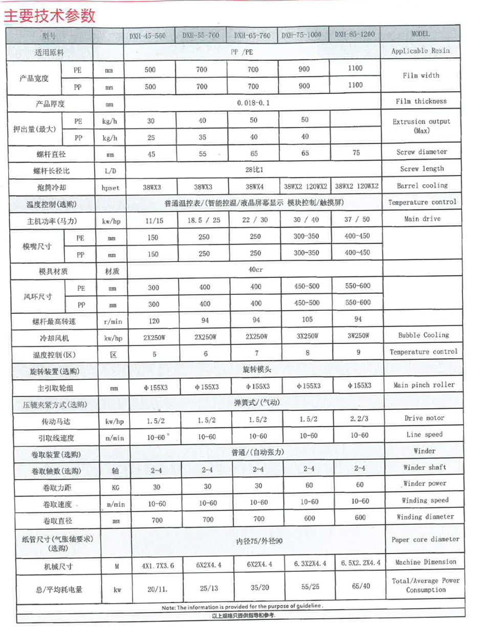 聚丙烯模頭旋轉(zhuǎn)吹膜機組02.png