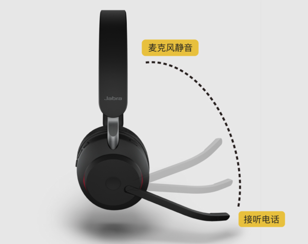 捷波朗(Jabra)混合辦公會(huì)議藍(lán)牙耳機(jī)耳麥Evolve2 65