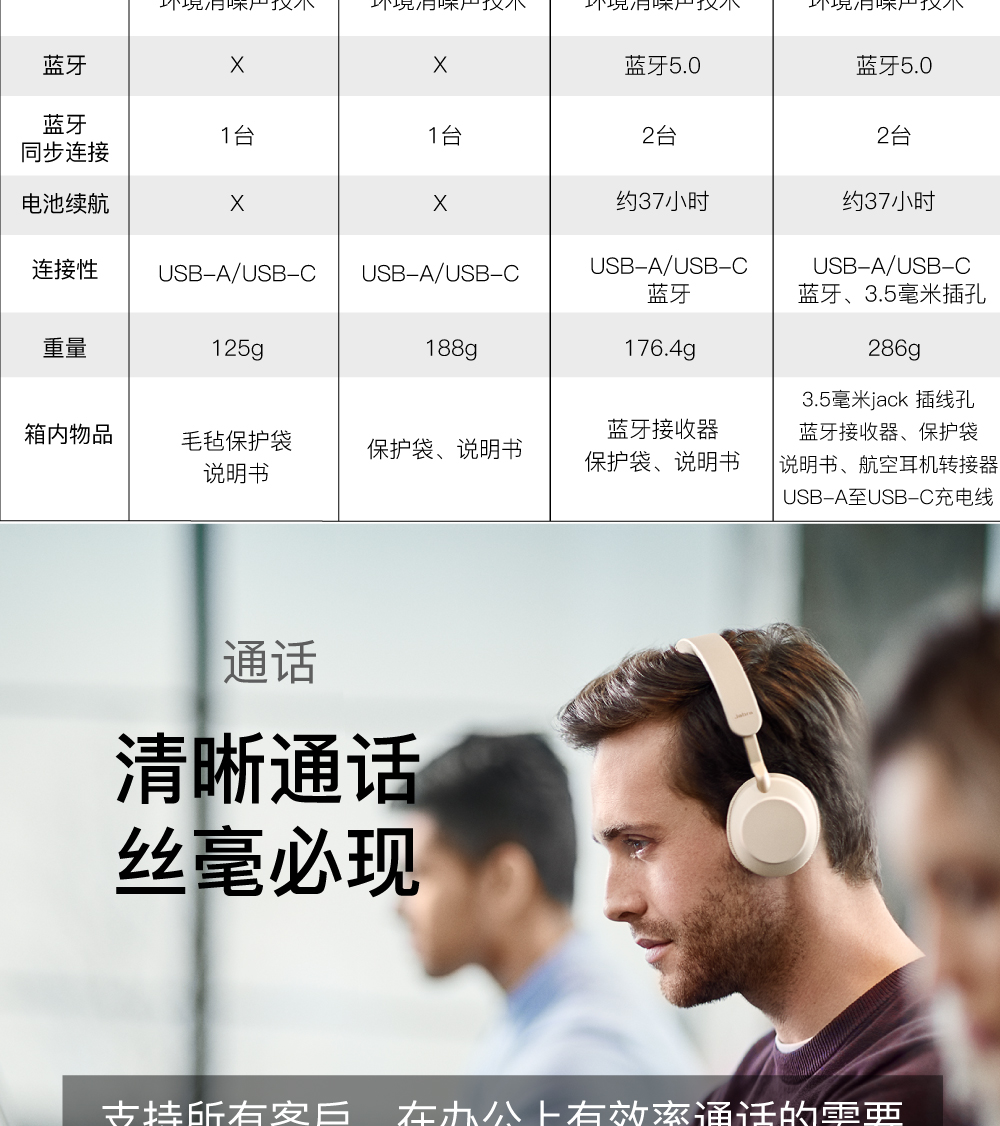 jabra evolve2 65-3.jpeg