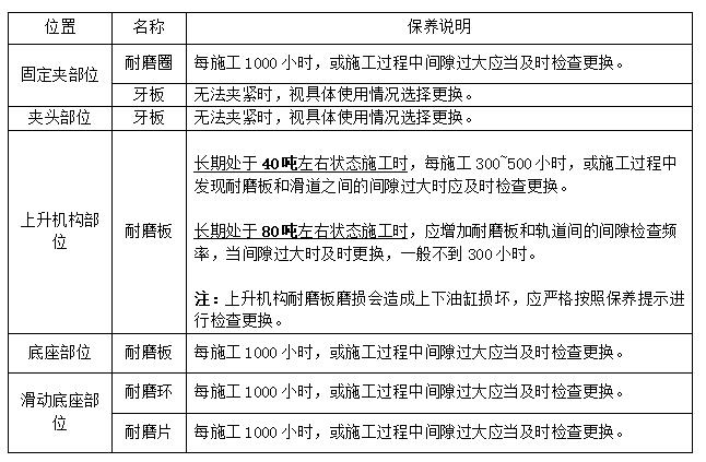 日常保養(yǎng).jpg