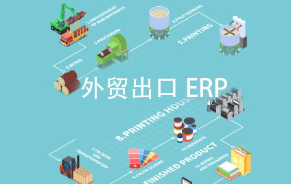 外贸出口ERP方案