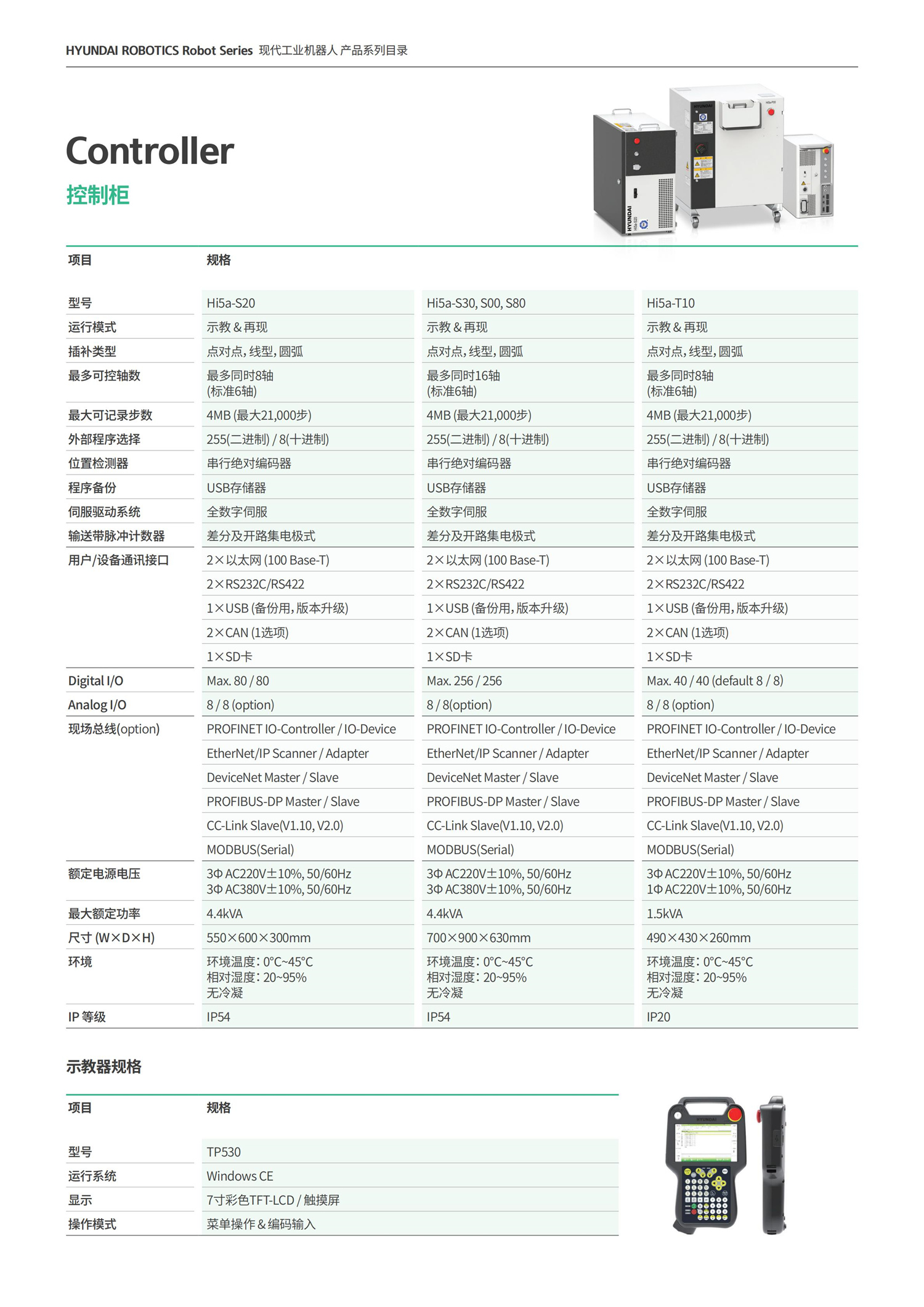 2020_現代機器人工業機器人產品目錄(C) 20201113-單頁形式_09.jpg