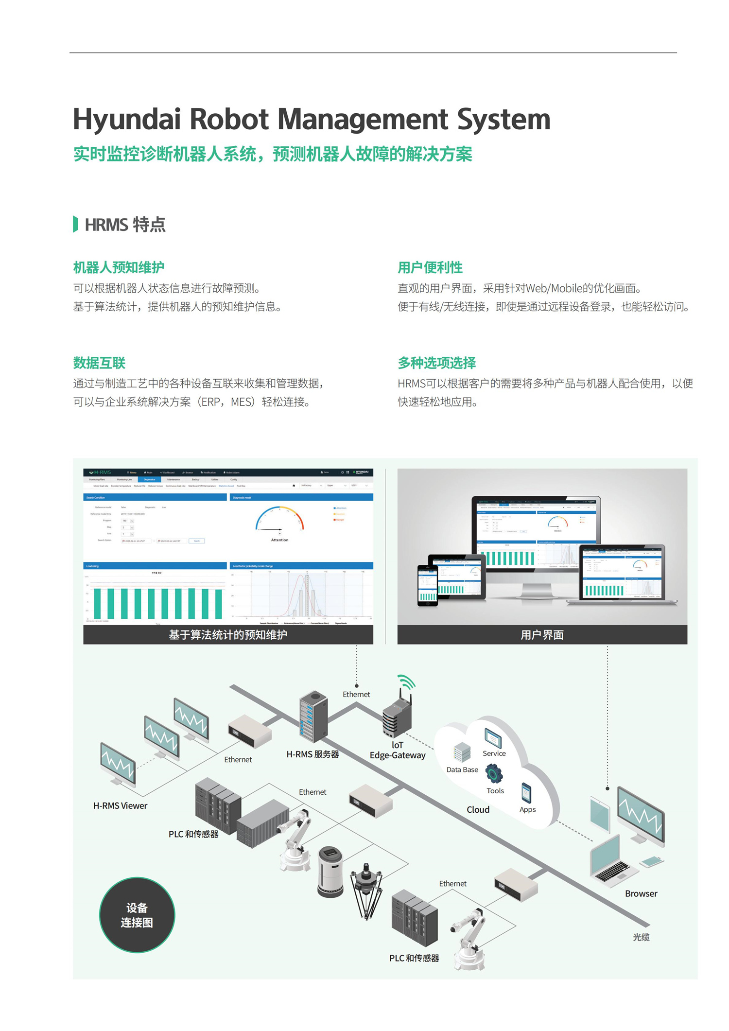 2020_現代機器人工業機器人產品目錄(C) 20201113-單頁形式_10.jpg