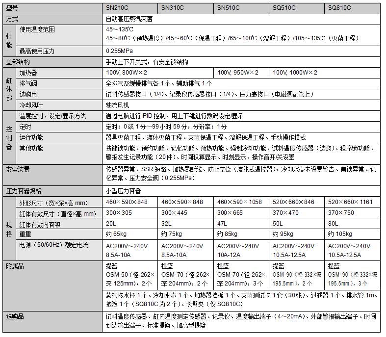 規(guī)格參數.jpg