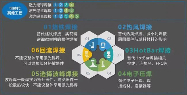 光器件封裝焊接.jpg