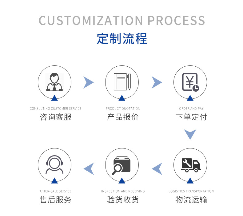 液氮速凍柜（四開門） 16.jpg