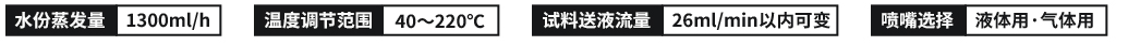 噴霧干燥 ADL311.jpg