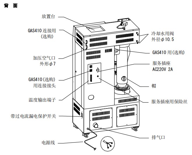 各部件名稱-2.JPG