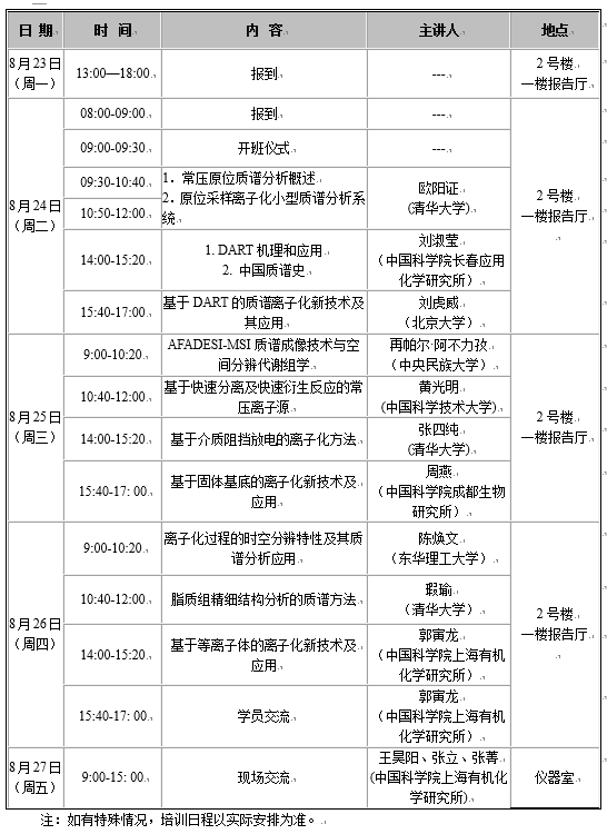 培訓(xùn)日程.png