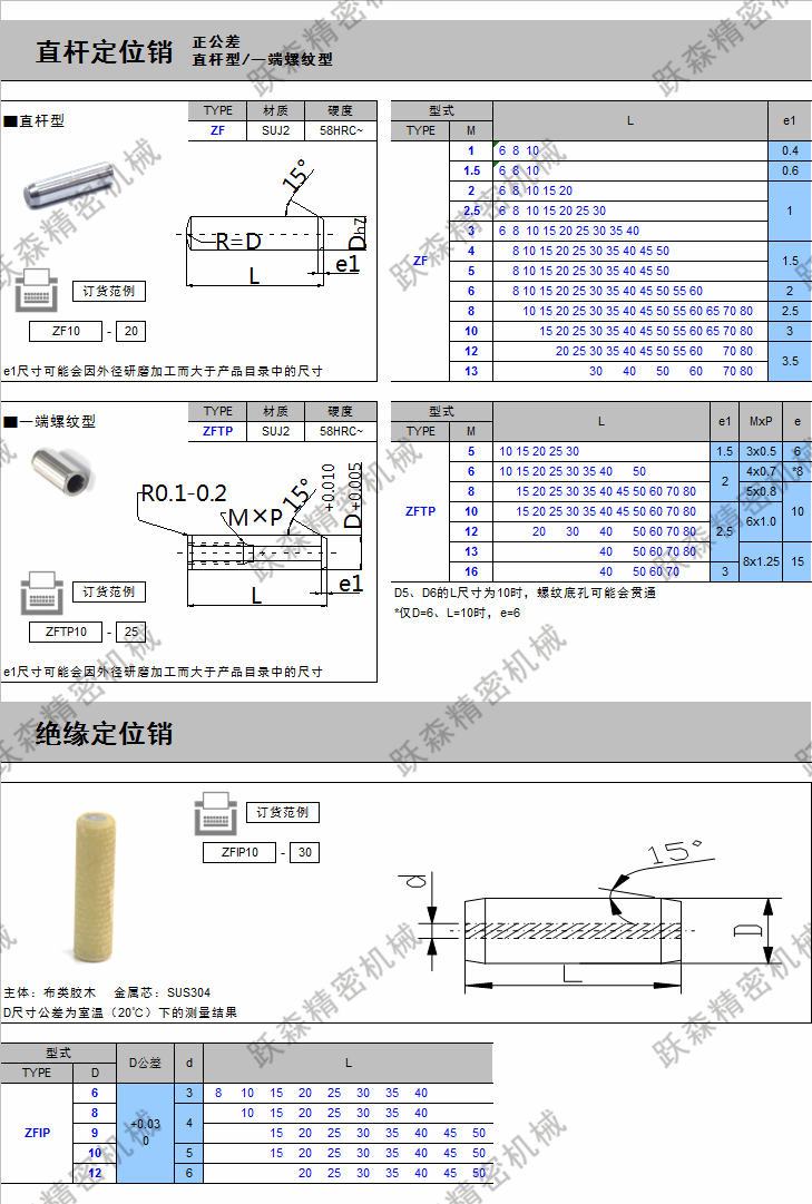 直桿銷、絕緣銷.png